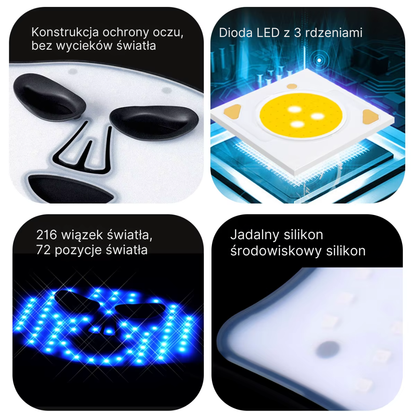 Promienna™ – Domowa pielęgnacja światłem LED